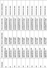 Figure imgf000055_0001