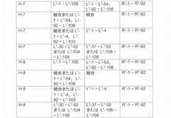 Figure 2022506382000045