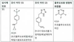 Figure 112017021375572-pct00006