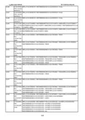 Figure imgf000440_0001