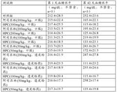 Figure BDA0001547674410000531