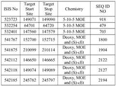 Figure imgf000448_0001