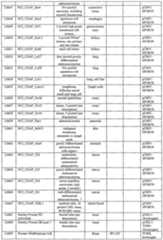 Figure imgf000778_0001