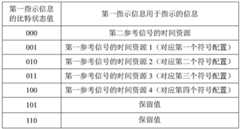 Figure BDA0001792479710000413