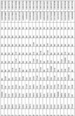 Figure imgf000280_0001