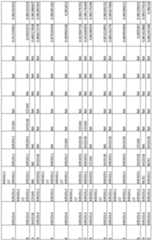 Figure imgf000199_0001