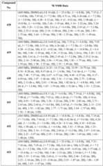 Figure imgf000274_0001