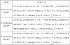 Figure BDA0003319786800000151