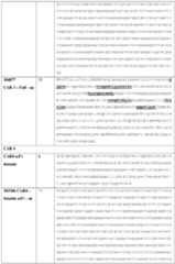 Figure imgf000079_0001