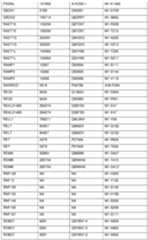 Figure imgf000203_0001