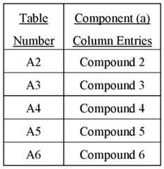 Figure imgf000062_0002