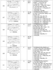 Figure 2025513455000261