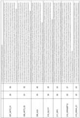 Figure imgf000138_0001