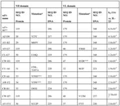 Figure imgf000089_0001