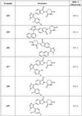 Figure imgf000228_0001