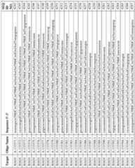 Figure imgf000235_0001