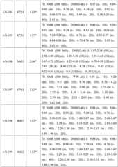 Figure BDA0001412716210003101