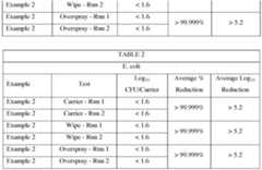 Figure imgf000074_0001