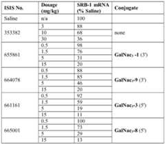 Figure imgf000247_0001