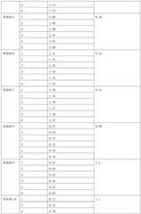 Figure BDA0002583556780000151