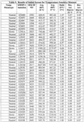 Figure imgf000228_0001