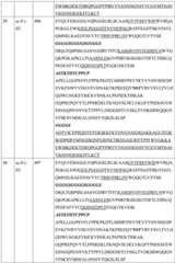 Figure BDA0004177795530000431