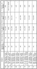 Figure imgf000035_0002