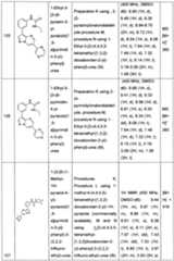 Figure imgf000251_0001