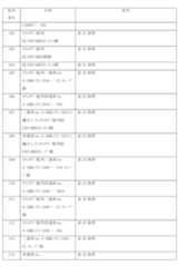 Figure 0007184938000020