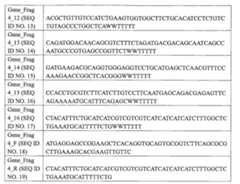Figure 108140278-A0101-12-0019-5