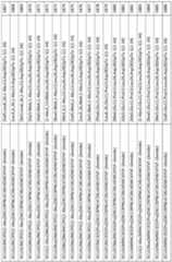 Figure imgf000174_0001