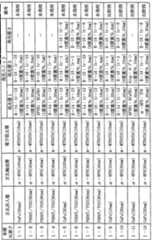 Figure imgf000035_0003