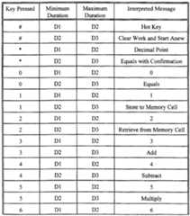 Figure imgf000027_0001