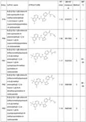 Figure imgf000144_0001