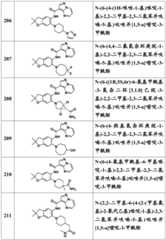 Figure BDA0001702803240000981