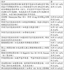 Figure BDA0001784586830000532