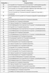 Figure imgf000051_0001