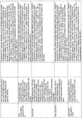 Figure imgf000054_0001