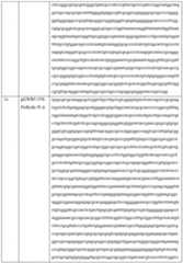 Figure BDA0003676072500000891