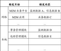 Figure BDA00002314817900083