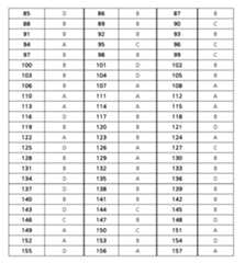 Figure imgf000506_0001