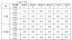 Figure 108103834-A0305-02-0033-10