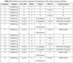 Figure imgf000062_0001