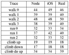 Figure imgf000043_0001
