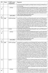 Figure imgf000169_0001