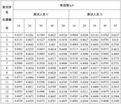 Figure BDA0002812707170000162