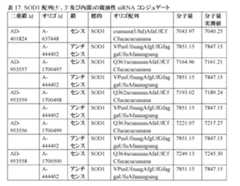 Figure 2023500681000151