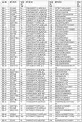 Figure imgf000093_0001