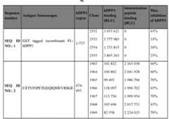 Figure imgf000057_0001