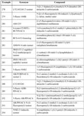 Figure imgf000054_0001